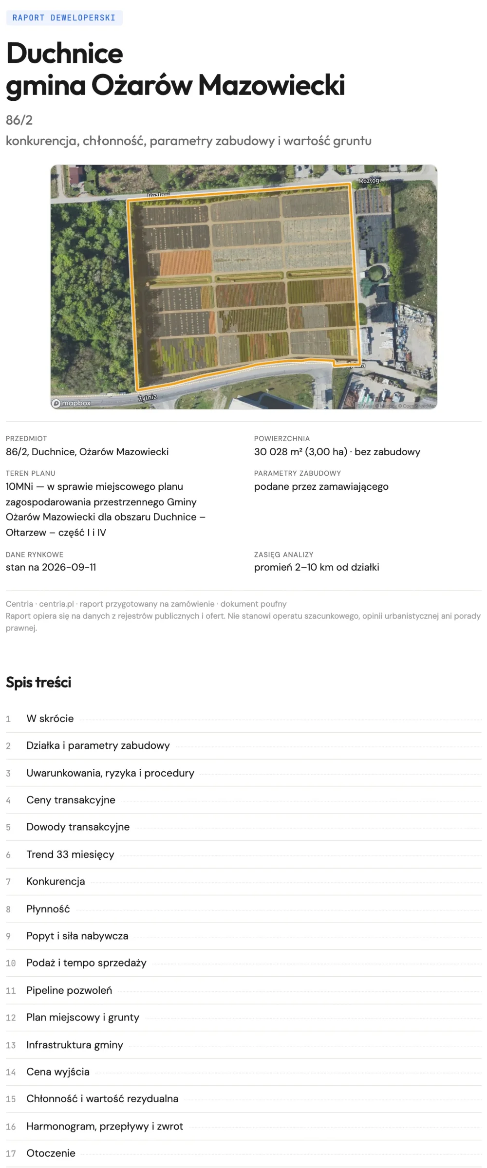 Raport deweloperski: działka 86/2 w Duchnicach, granice i parametry inwestycji